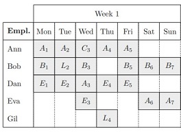 Staff assignment subject to employees’ personal preferences