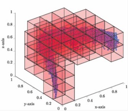 Medical image analysis